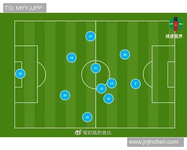 西安篮球队边路渗透创新策略解析与战术演变探讨